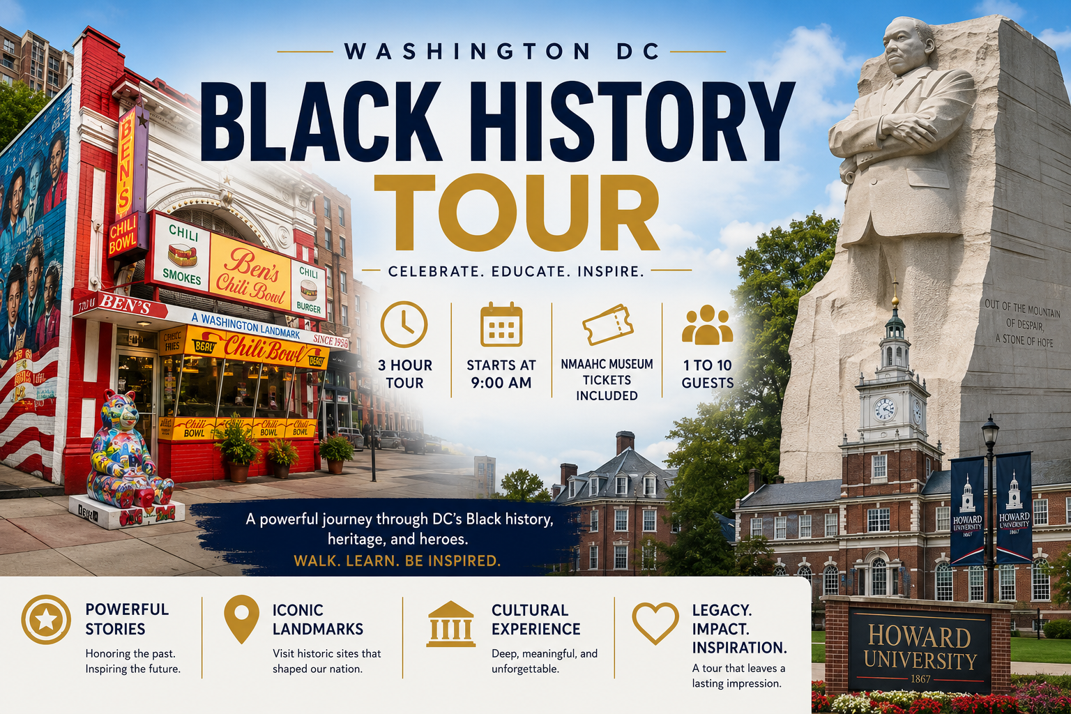 Washington DC Black History Private Tour with NMAAHC Entry